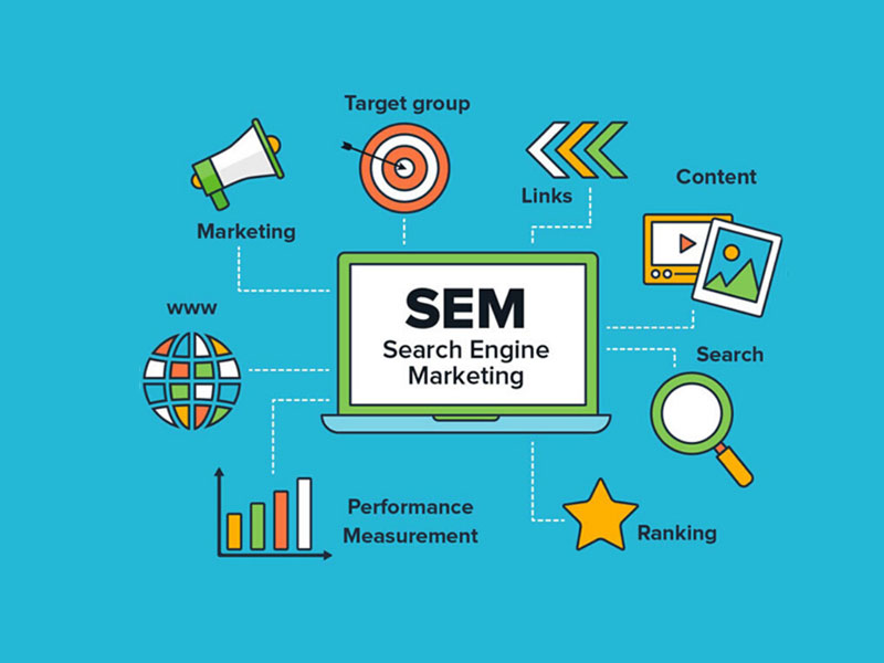 استراتژی بازاریابی SEM چیست؟